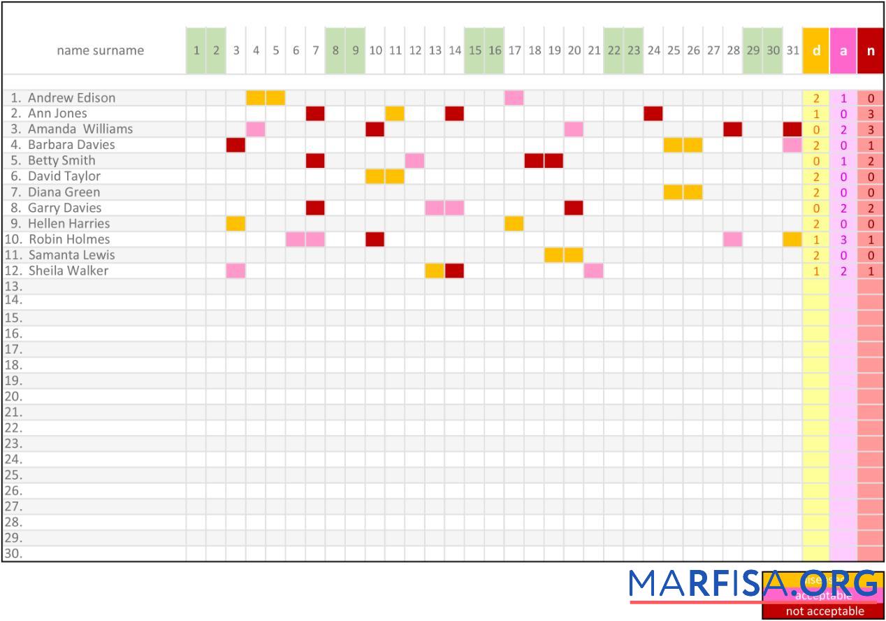 Downloadable employee attendance sheet template in Excel and PDF format, fully editable